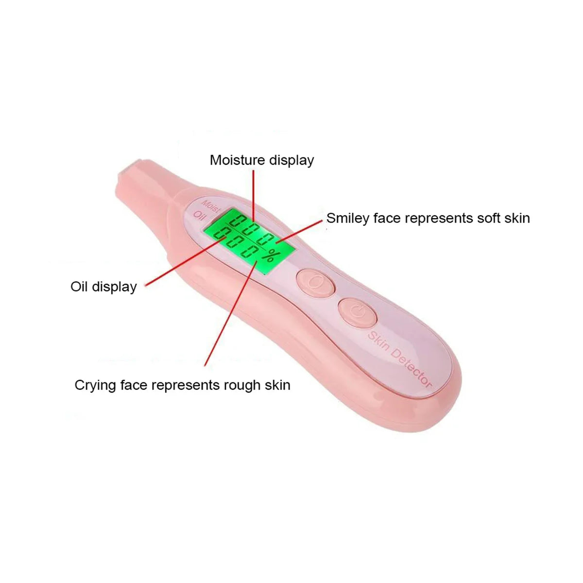 LCD Digital Skin Care Tester for Oil Skin Detector Moisture Content Facial Moisturizing Analyzer Detection Beauty Salon SPA
