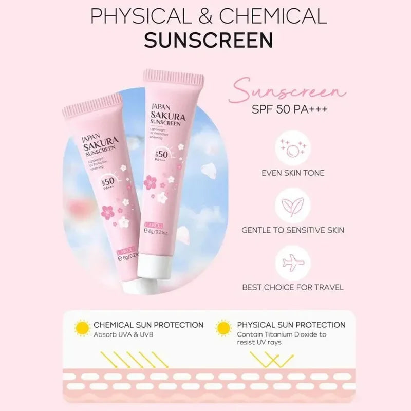 4PCS Sakura Skin Care Set and Kit with Cleanser, Serum, Eye Cream, Gift Set Travel Kit Facial Care Skin Care Products
