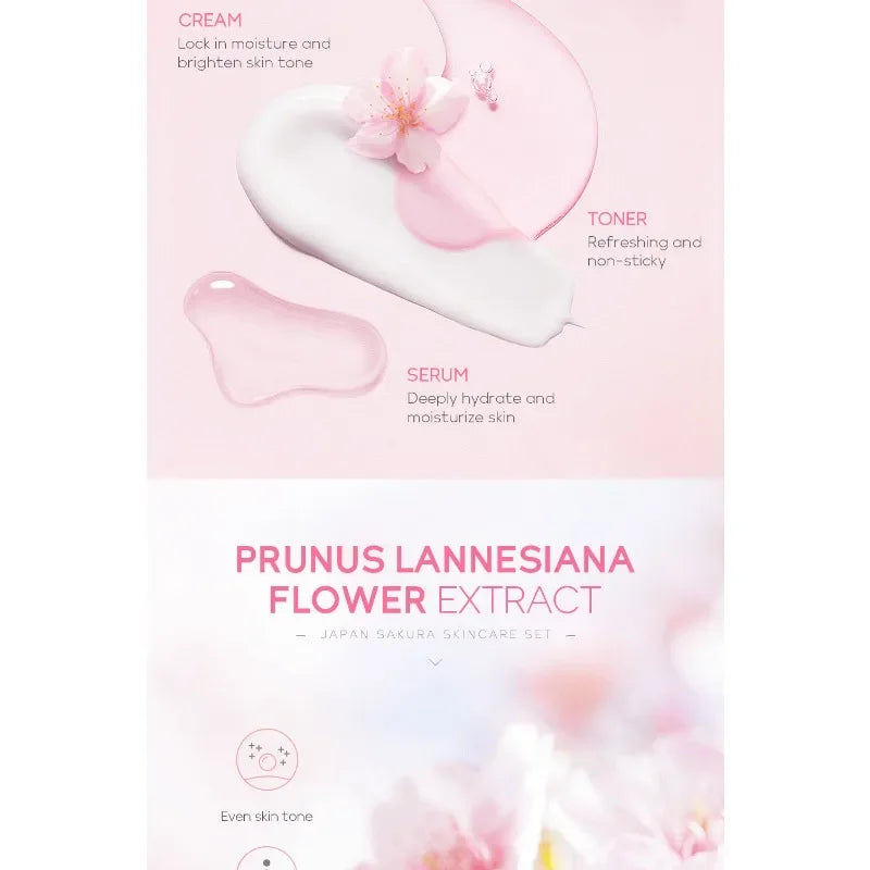 4PCS Sakura Skin Care Set and Kit with Cleanser, Serum, Eye Cream, Gift Set Travel Kit Facial Care Skin Care Products