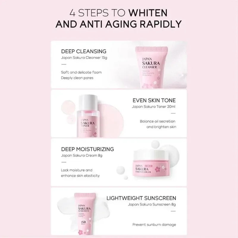 4PCS Sakura Skin Care Set and Kit with Cleanser, Serum, Eye Cream, Gift Set Travel Kit Facial Care Skin Care Products