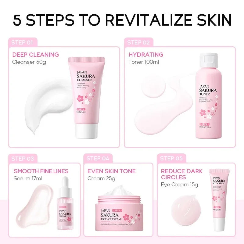 4PCS Sakura Skin Care Set and Kit with Cleanser, Serum, Eye Cream, Gift Set Travel Kit Facial Care Skin Care Products