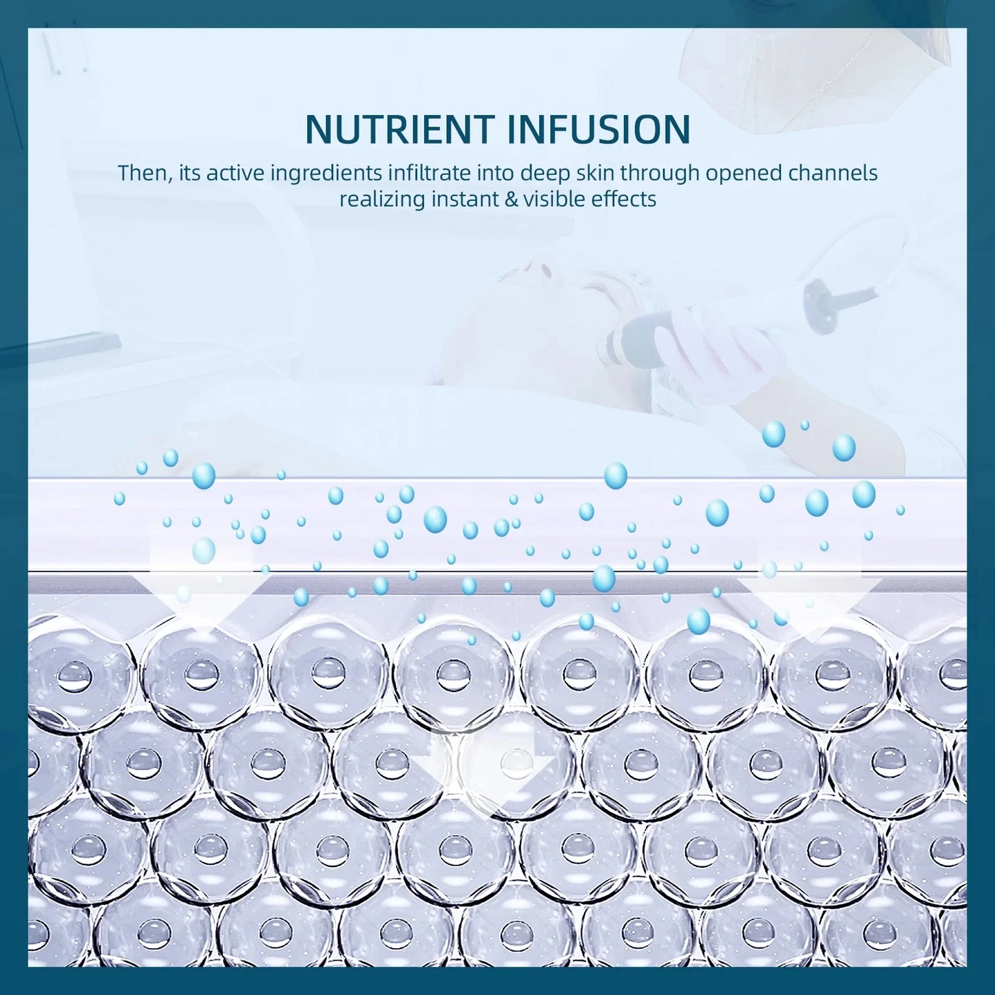 Facial SPA CO2 Bubble Oxygen Beauty Machine CO2 Pods Serum Gel Skin Care Hydration CO2 Oxygen Pods Exfoliator Kits